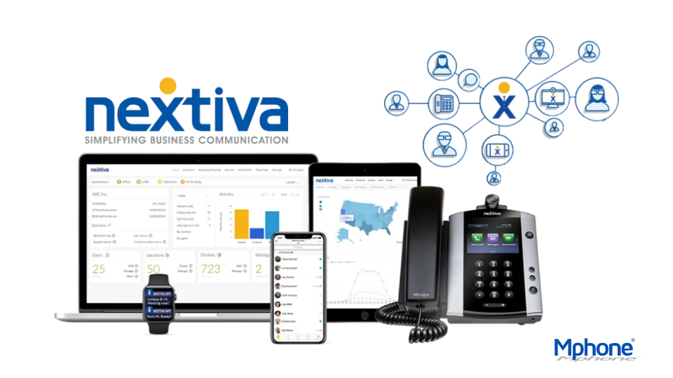 Đánh giá tổng đài Nextiva