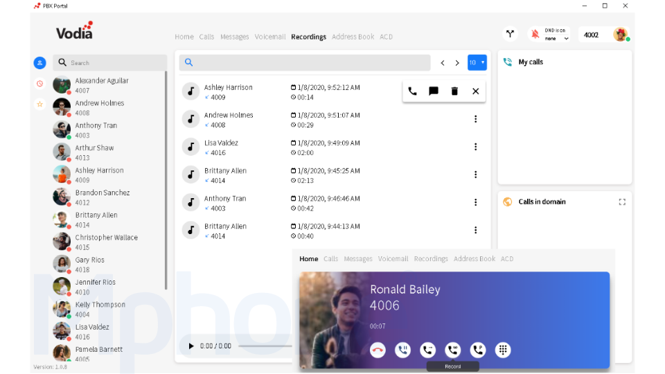 Tính năng của Vodia PBX