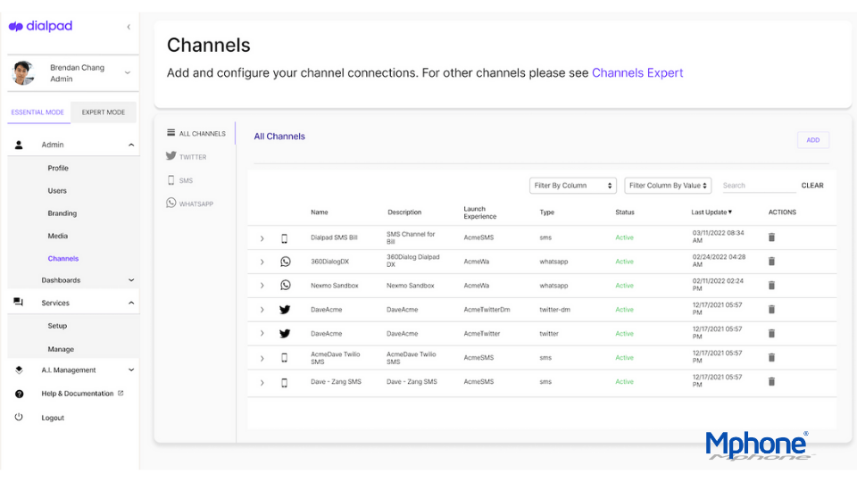 Tổng đài VoIP Dialpad