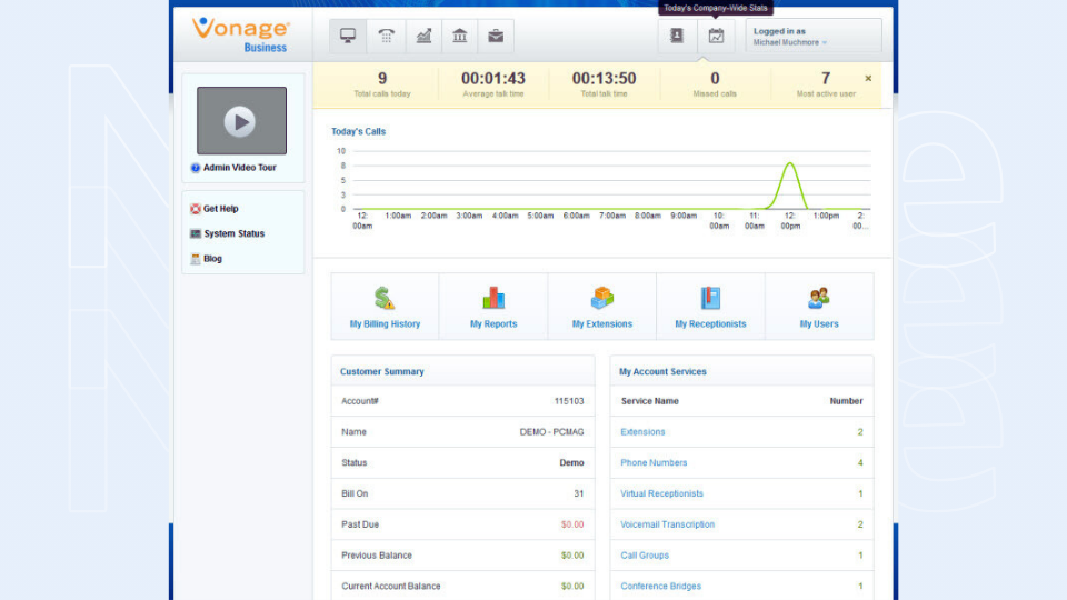 Tổng đài Vonage Business