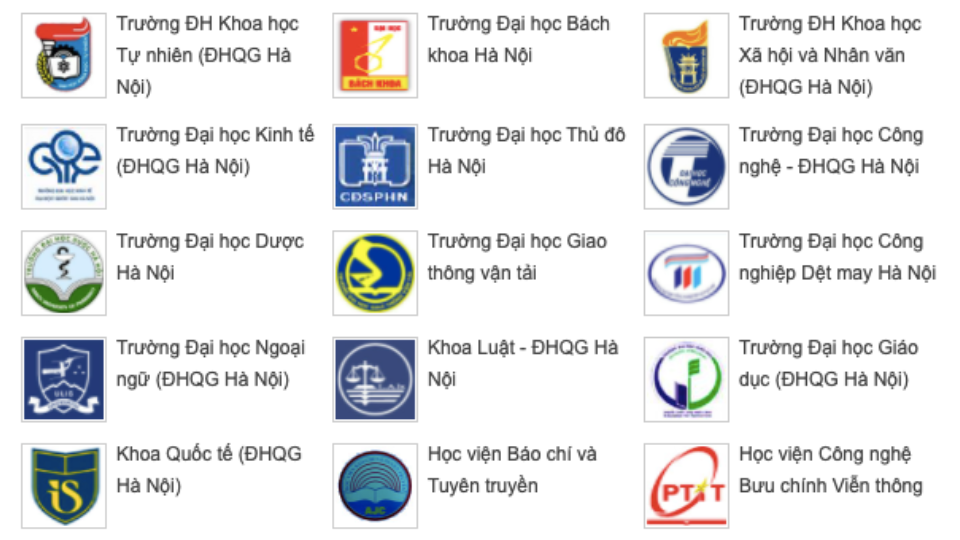 Các trường đại học tại Hà Nội