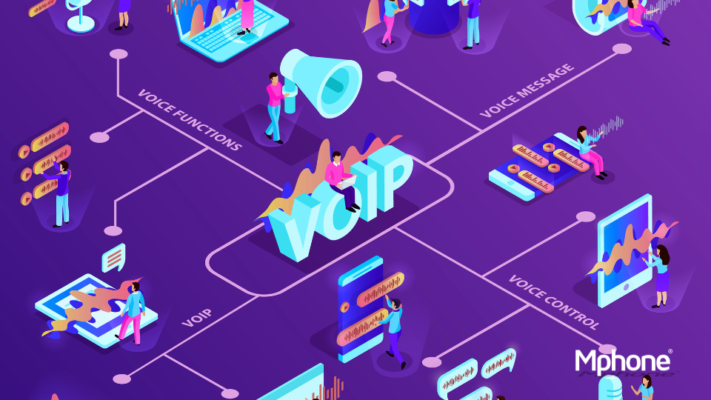 Các tính năng VoIP nâng cao