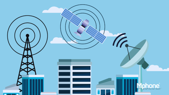 Công nghệ mạng di động